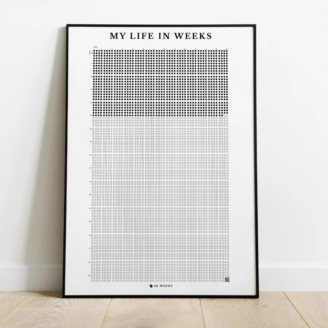 My Life In Weeks - حياتي في اسابيع
